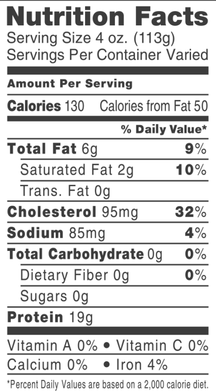 Cornish Hen Nutrition Facts
