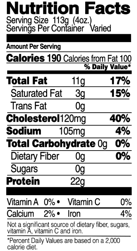 Cut Wings Nutrition Facts