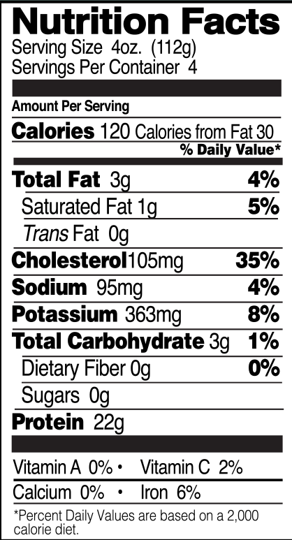 Ground Leg Meat Nutrition