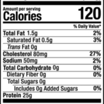 Boneless Skinless Chicken Breasts NFP