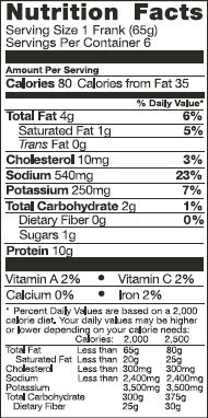 Chicken Franks Nutrition Facts