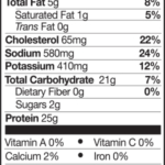 Gluten Free Breaded Chicken Breasts NFP