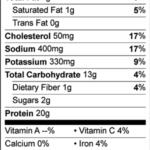 Gluten Free Chicken Nuggets NFP