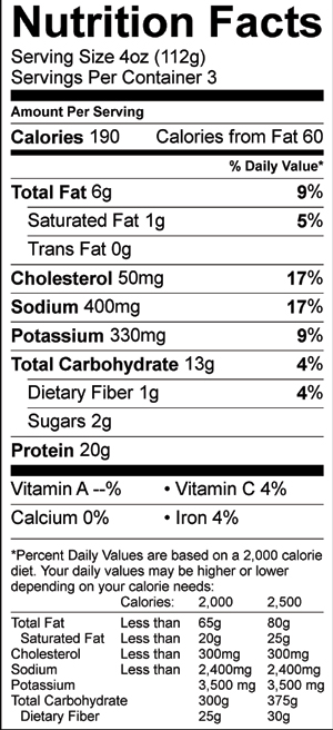 Gluten Free Chicken Nuggets