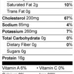 Chicken Hearts nfp