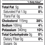 Ultra Premium Raised without Antibiotics Chicken Drumstick Lollipops