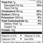 Traditional Chicken Meatballs Bulk Bag NFP