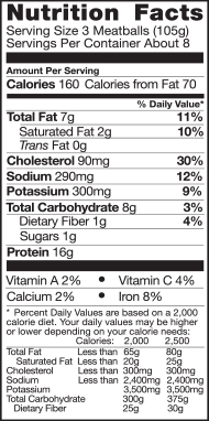 Bell & Evans Chicken Meatballs Nutrition Facts Panel