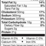 Breaded Chicken Nuggets Bulk Bag NFP