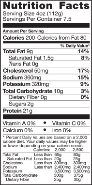 Bell & Evans Chicken Nuggets Nutrition Facts Panel
