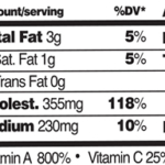 Organic Chicken Livers NFP