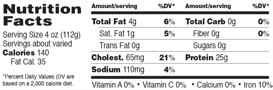 Organic Turkey Nutrition Facts