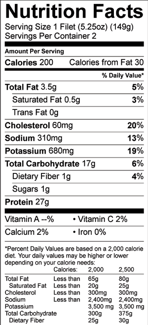 Organic Chicken Breasts