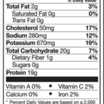 Organic Breaded Chicken Tenders NFP