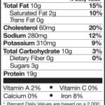 Breaded Chicken Patties Bulk Bag NFP