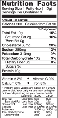Bell & Evans Chicken Patties Nutrition Facts Panel