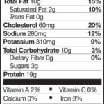 Raised without Antibiotics Breaded Chicken Patties NFP
