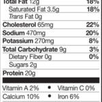 Raised without Antibiotics Breaded Italian Chicken Patties NFP