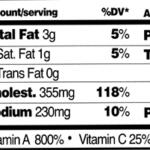 Raised without Antibiotics Chicken Livers NFP