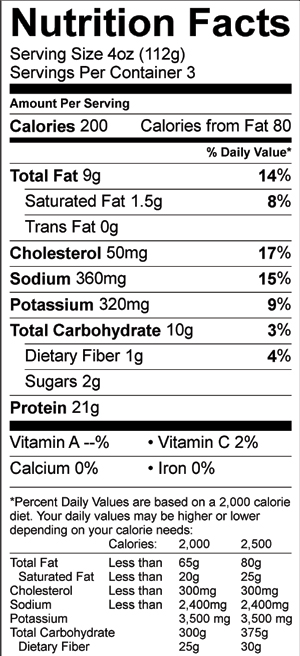 Dino Nuggets Nutrition Facts Bios Pics